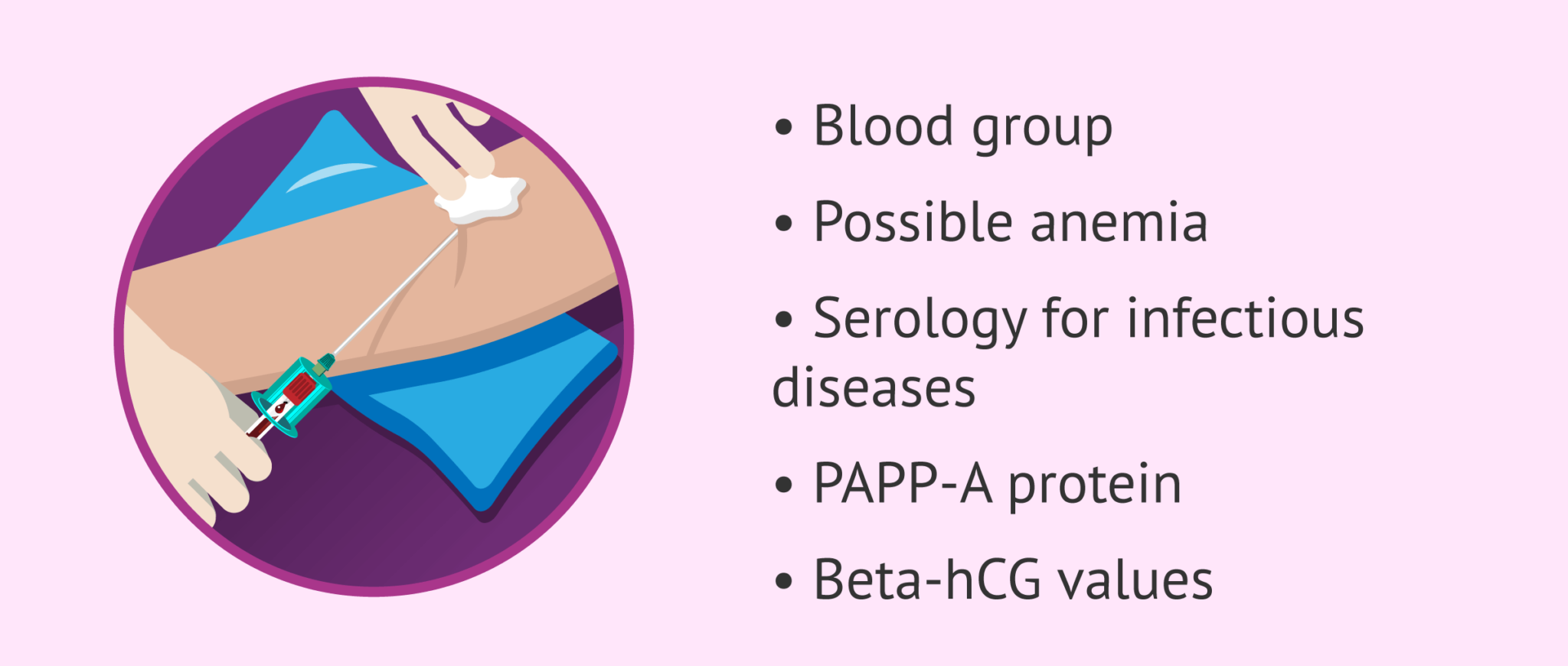 10 week pregnancy blood test do i need to fast