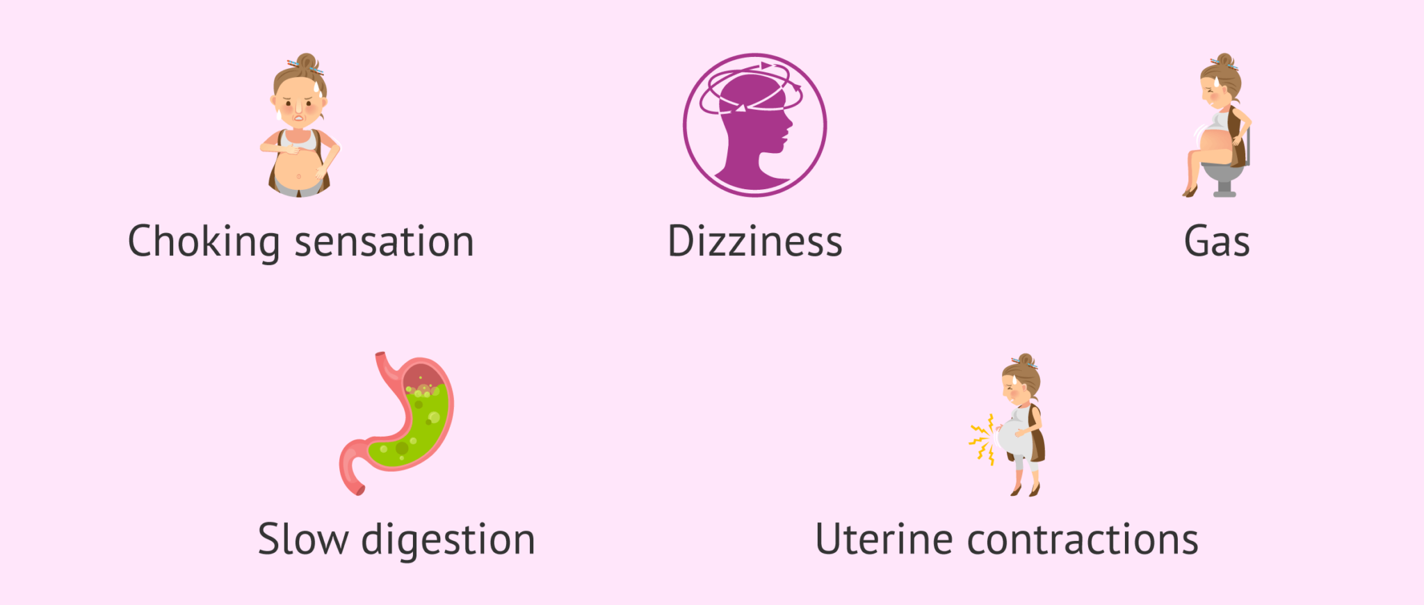 Maternal Symptoms At 34 Weeks Of Pregnancy