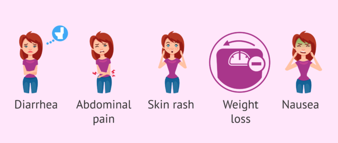 Imagen: Symptoms in celiac women