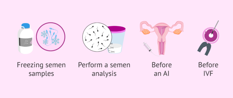 How Does Sexual Abstinence Affect Sperm Quality