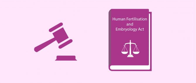 British assisted reproduction law