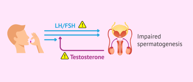 Imagen: Teratozoospermia due to taking certain drugs