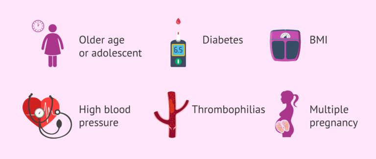 possible-causes-of-pregnancy-complications