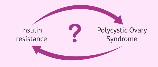 Insulin resistance and PCOS