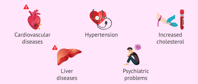 Imagen: Health problems due to the use of anabolic agents