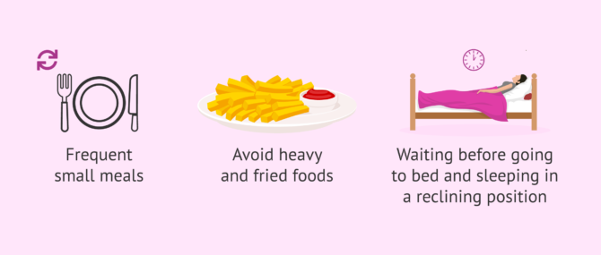 Imagen: What can be done to reduce heartburn in pregnancy?