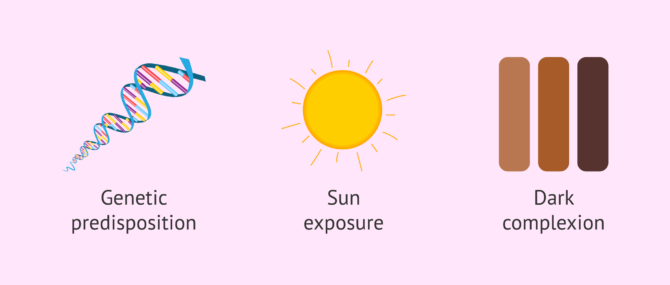 Imagen: Risk factors for melasma occurrence