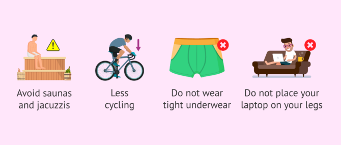 Imagen: Recommendations to avoid scrotal temperature increase