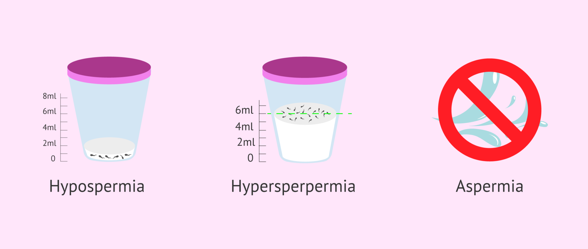 what-factors-can-influence-semen-volume