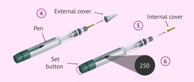 Imagen: Adjusting the dose of Ovitrelle for injection