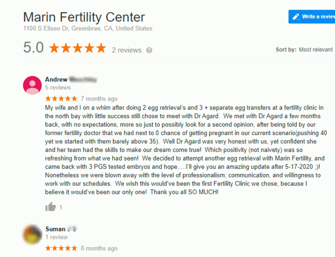 Imagen: Reviews-of-Marin-Fertility