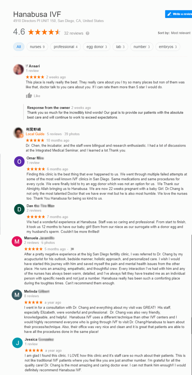 Imagen: Reviews about Hanabusa IVF