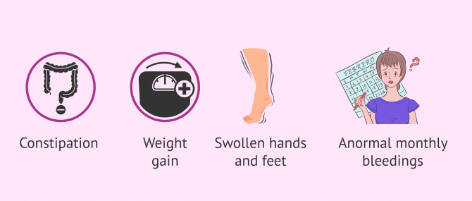 Imagen: Clinical manifestations of hypothyroidism