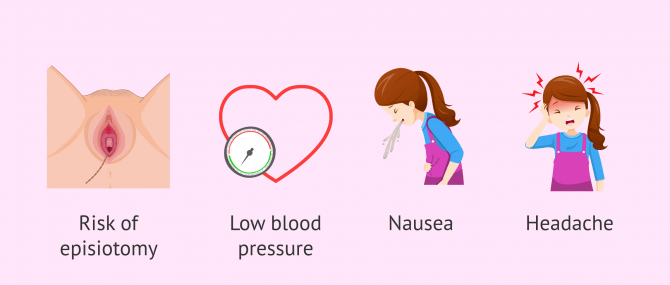 Imagen: What are the disadvantages of an epidural?