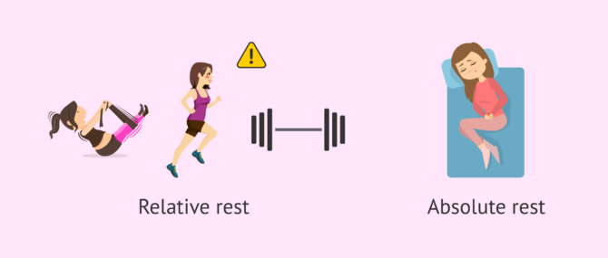 Imagen: What is the difference between relative rest and absolute rest?