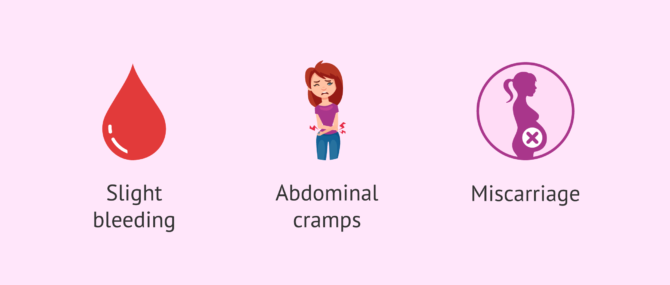 Imagen: What are the risks of endometrial scratching?