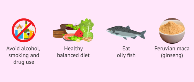 Imagen: Natural remedy options for the treatment of teratozoospermia