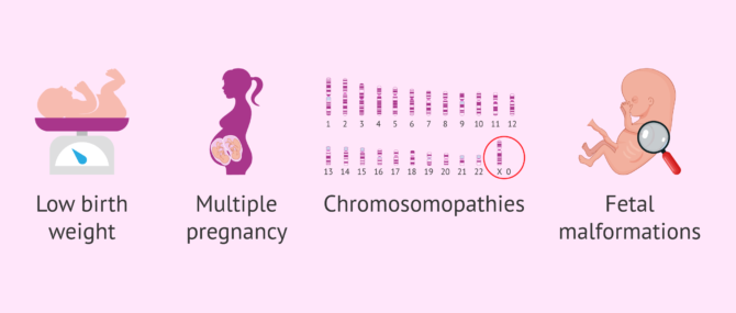 Imagen: Other risks of older maternal pregnancies