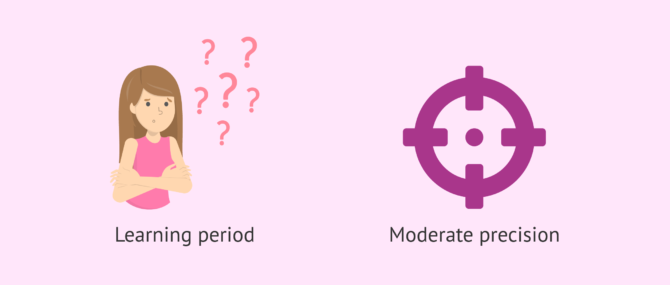 Imagen: Disadvatanges of saliva ovulation test.