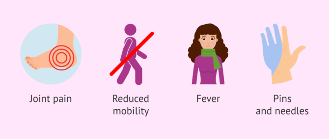 Imagen: Symptoms and discomfort of rheumatoid arthritis