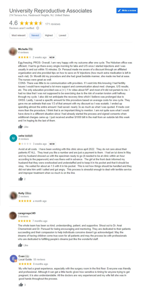 URA reviews